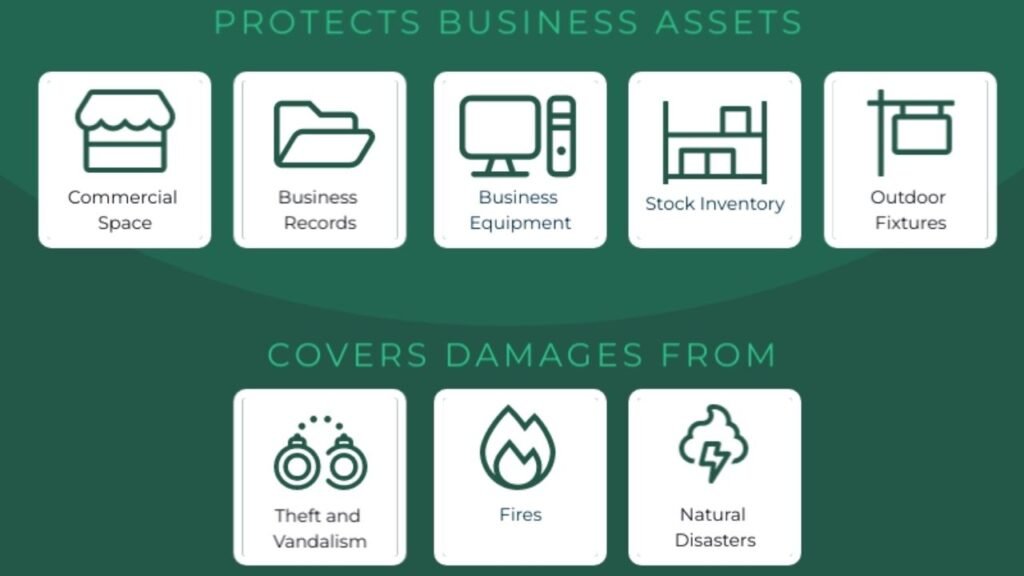 commercial-property-insurance-protect-your-workspace-and-assets