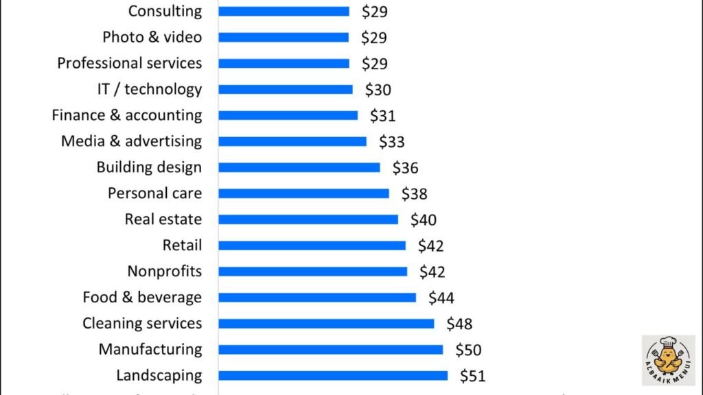 how-much-nj-business-insurance-costs-price-ranges-cost-drivers